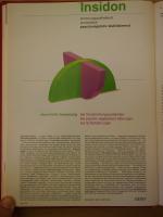 1993 Der Nervenarzt Insidon