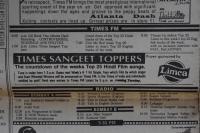 1996 Times of India Limca